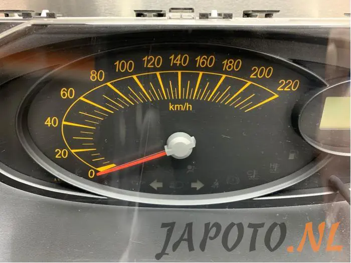 Cuentakilómetros Daihatsu Cuore